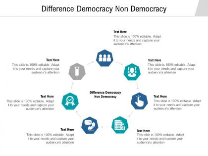Difference democracy non democracy ppt powerpoint presentation gallery master slide cpb
