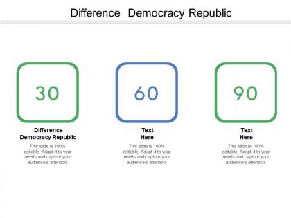 Difference democracy republic ppt powerpoint presentation demonstration cpb