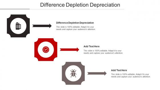 Difference Depletion Depreciation Ppt Powerpoint Presentation Outline Example Topics Cpb