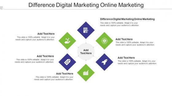 Difference Digital Marketing Online Marketing Ppt Powerpoint Gallery Cpb