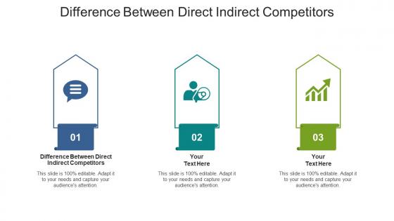 Difference Direct Indirect Competitors Ppt Powerpoint Presentationmodel Brochure Cpb