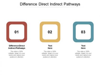 Difference direct indirect pathways ppt powerpoint presentation professional templates cpb