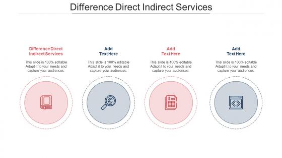 Difference Direct Indirect Services Ppt Powerpoint Presentation Inspiration Icon Cpb