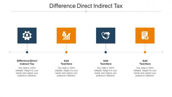 Difference Direct Indirect Tax Ppt Powerpoint Presentation Ideas Tips Cpb