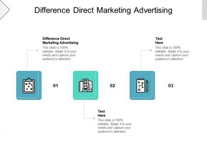 Difference direct marketing advertising ppt powerpoint presentation slides graphics tutorials cpb