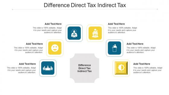 Difference Direct Tax Indirect Tax Ppt Powerpoint Presentation Layouts Graphics Download Cpb