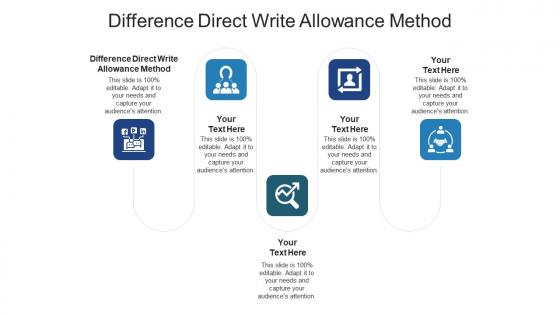 Difference direct write allowance method ppt powerpoint presentation portfolio smartart cpb
