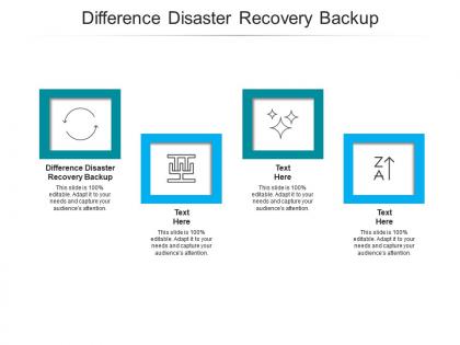 Difference disaster recovery backup ppt powerpoint presentation ideas deck cpb
