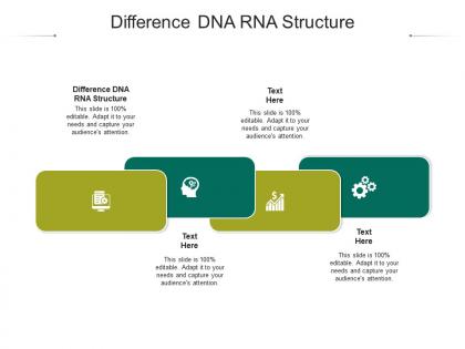 Difference dna rna structure ppt powerpoint presentation infographic template visual aids cpb