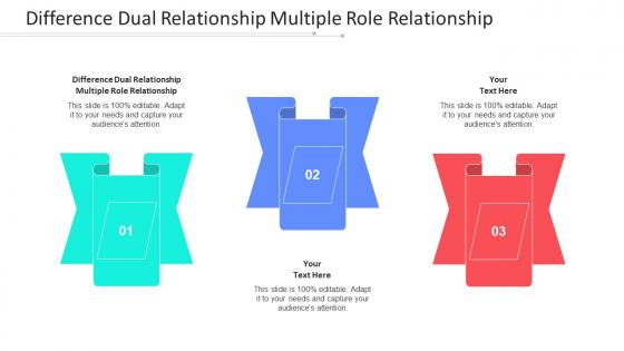 Difference Dual Relationship Multiple Role Relationship Ppt Powerpoint Microsoft Cpb
