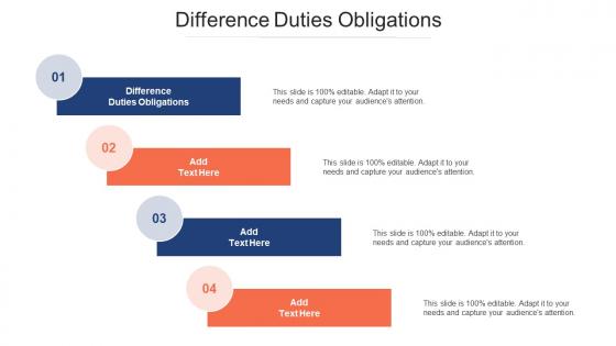 Difference Duties Obligations Ppt Powerpoint Presentation Infographics File Cpb