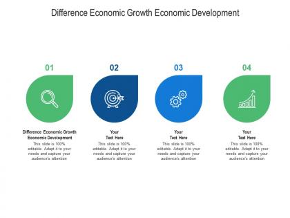 Difference economic growth economic development ppt powerpoint presentation file samples cpb
