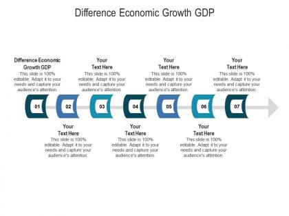 Difference economic growth gdp ppt powerpoint presentation icon influencers cpb