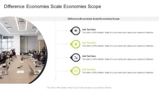 Difference Economies Scale Economies Scope In Powerpoint And Google Slides Cpb