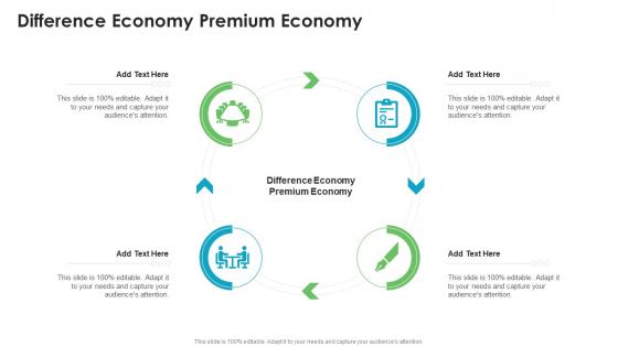 Difference Economy Premium Economy In Powerpoint And Google Slides Cpb