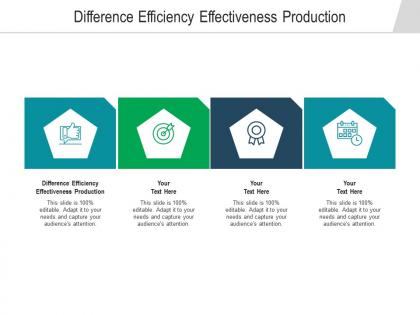 Difference efficiency effectiveness production ppt powerpoint presentation summary rules cpb