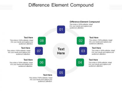 Difference element compound ppt powerpoint presentation infographic template example topics cpb