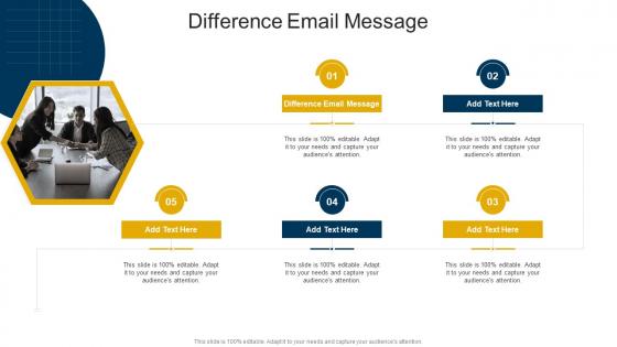Difference Email Message In Powerpoint And Google Slides Cpb