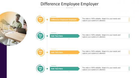 Difference Employee Employer In Powerpoint And Google Slides Cpb