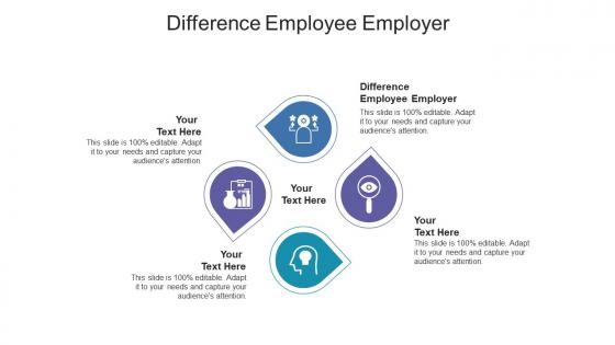 Difference employee employer ppt powerpoint presentation pictures gridlines cpb