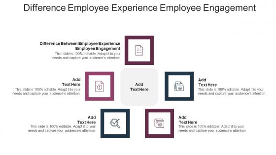 Difference Employee Experience Employee Engagement In Powerpoint And Google Slides Cpb