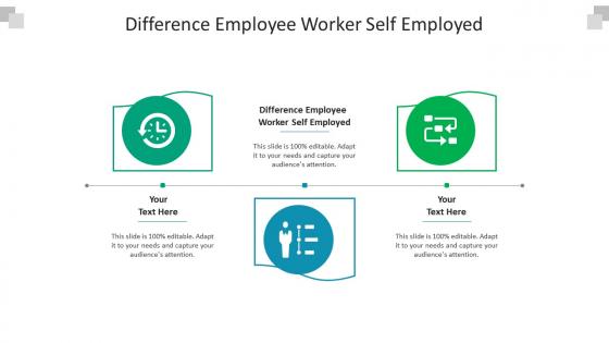 Difference employee worker self employed ppt powerpoint presentation inspiration background image cpb