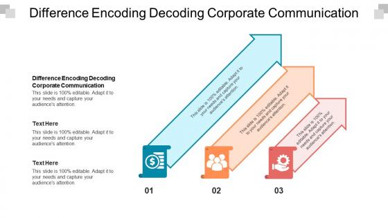 Difference encoding decoding corporate communication ppt powerpoint presentation cpb