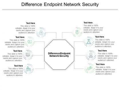 Difference endpoint network security ppt powerpoint presentation inspiration clipart cpb