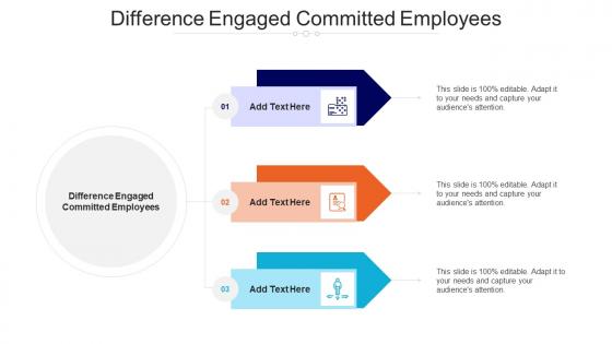 Difference Engaged Committed Employees Ppt PowerPoint Presentation Ideas Cpb
