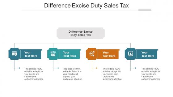 Difference Excise Duty Sales Tax Ppt Powerpoint Presentation File Clipart Cpb