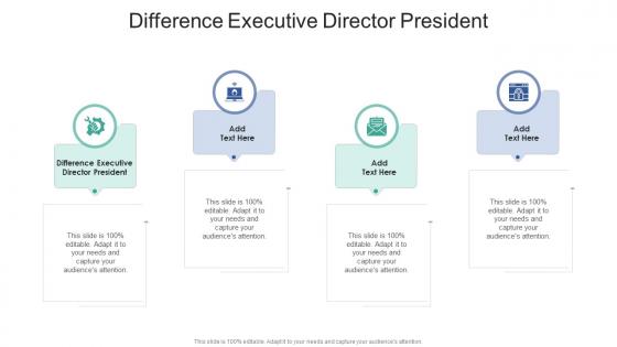 Difference Executive Director President In Powerpoint And Google Slides Cpb