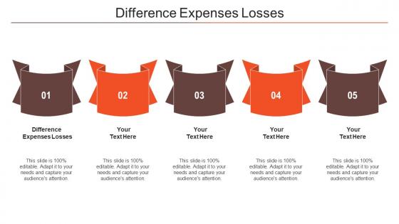 Difference Expenses Losses Ppt Powerpoint Presentation File Format Cpb