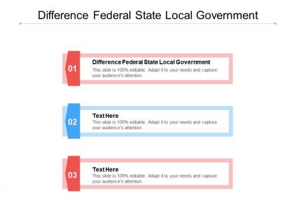 Difference federal state local government ppt slideshow cpb