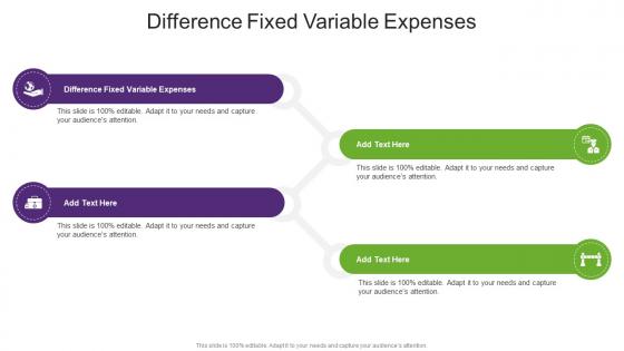 Difference Fixed Variable Expenses In Powerpoint And Google Slides Cpb