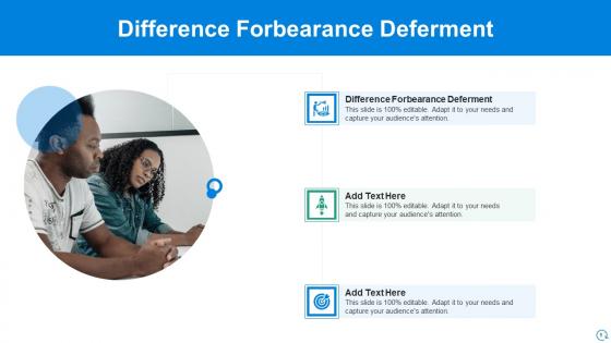 Difference Forbearance Deferment Ppt Powerpoint Presentation File Good Cpb