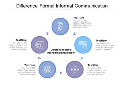 Difference formal informal communication ppt powerpoint presentation styles portrait cpb