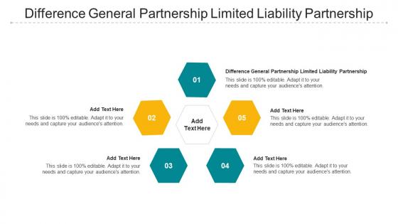 Difference General Partnership Limited Liability Partnership Ppt Powerpoint Topics Cpb