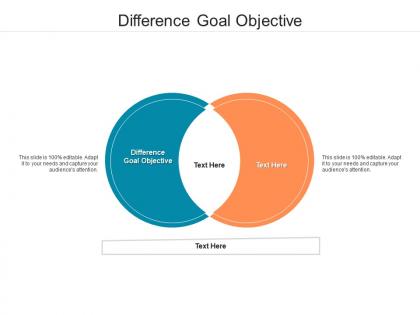 Difference goal objective ppt powerpoint presentation icon inspiration cpb
