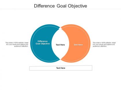 Difference goal objective ppt powerpoint presentation professional visual aids cpb