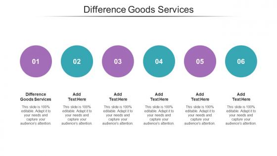 Difference Goods Services In Powerpoint And Google Slides Cpb