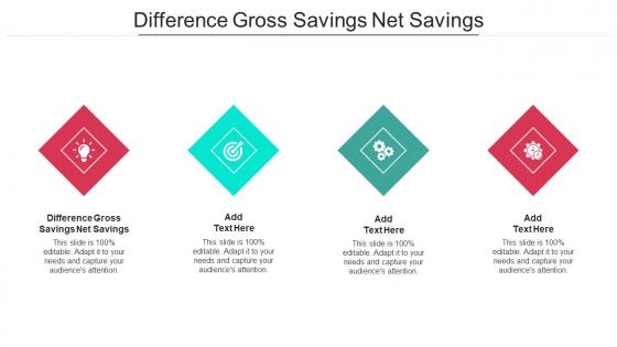 Difference Gross Savings Net Savings Ppt Powerpoint Presentation Inspiration Cpb