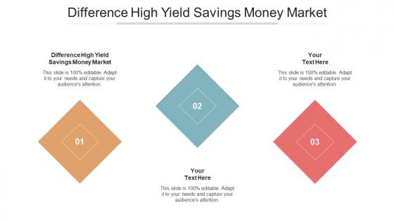 Difference high yield savings money market ppt powerpoint presentation icon cpb