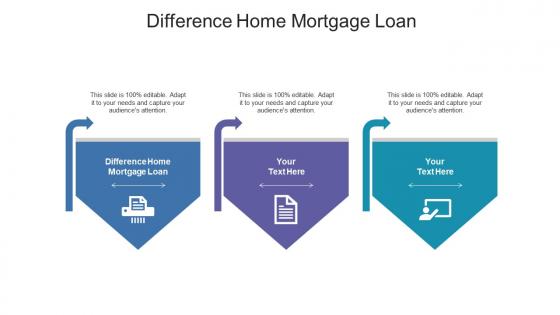 Difference home mortgage loan ppt powerpoint presentation gallery deck cpb
