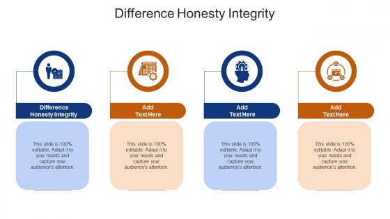 Difference Honesty Integrity In Powerpoint And Google Slides Cpb