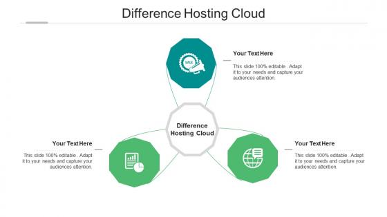 Difference hosting cloud ppt powerpoint presentation icon layout ideas cpb