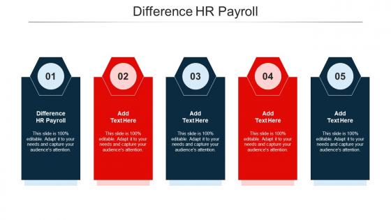 Difference Hr Payroll Ppt Powerpoint Presentation Icon Skills Cpb