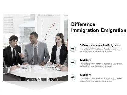 Difference immigration emigration ppt powerpoint presentation inspiration ideas cpb