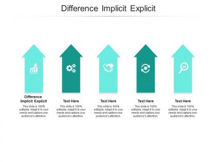 Difference implicit explicit ppt powerpoint presentation icon gridlines cpb