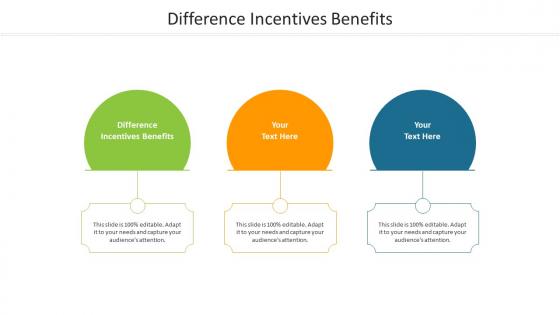 Difference incentives benefits ppt powerpoint presentation gallery graphics pictures cpb