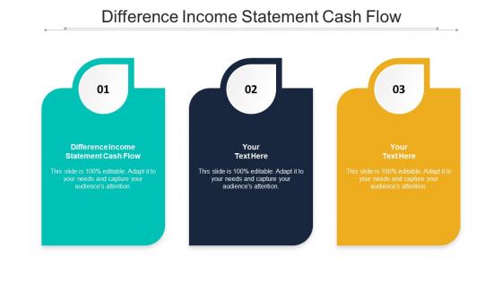 Difference Income Statement Cash Flow Ppt Powerpoint Presentation Slides Images Cpb